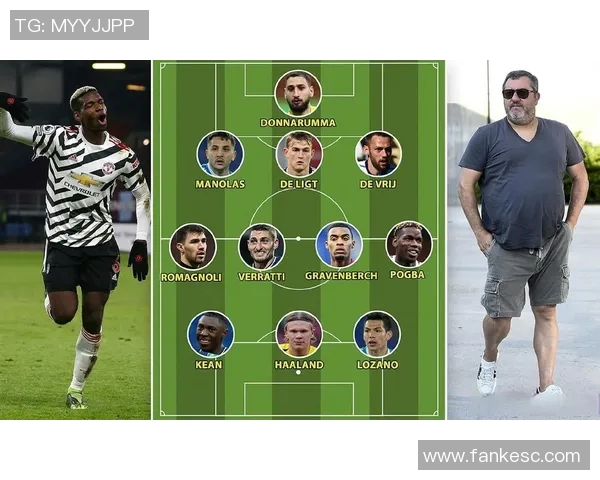 基于二选一排名规则的足球球星综合实力评估与分析