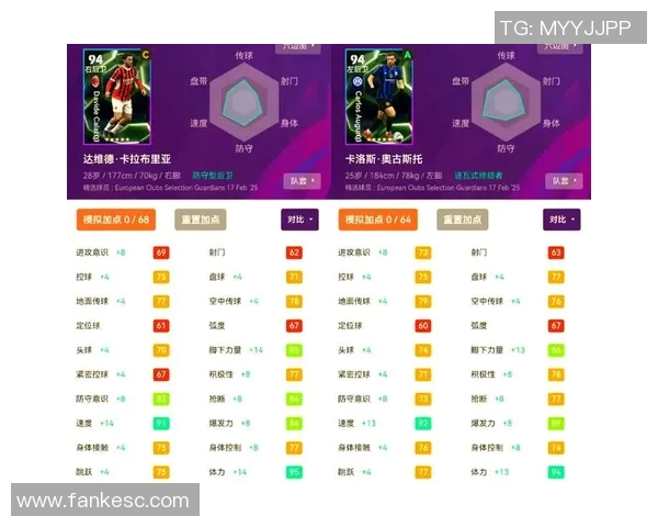 实况足球球星分类推荐与最佳选择指南